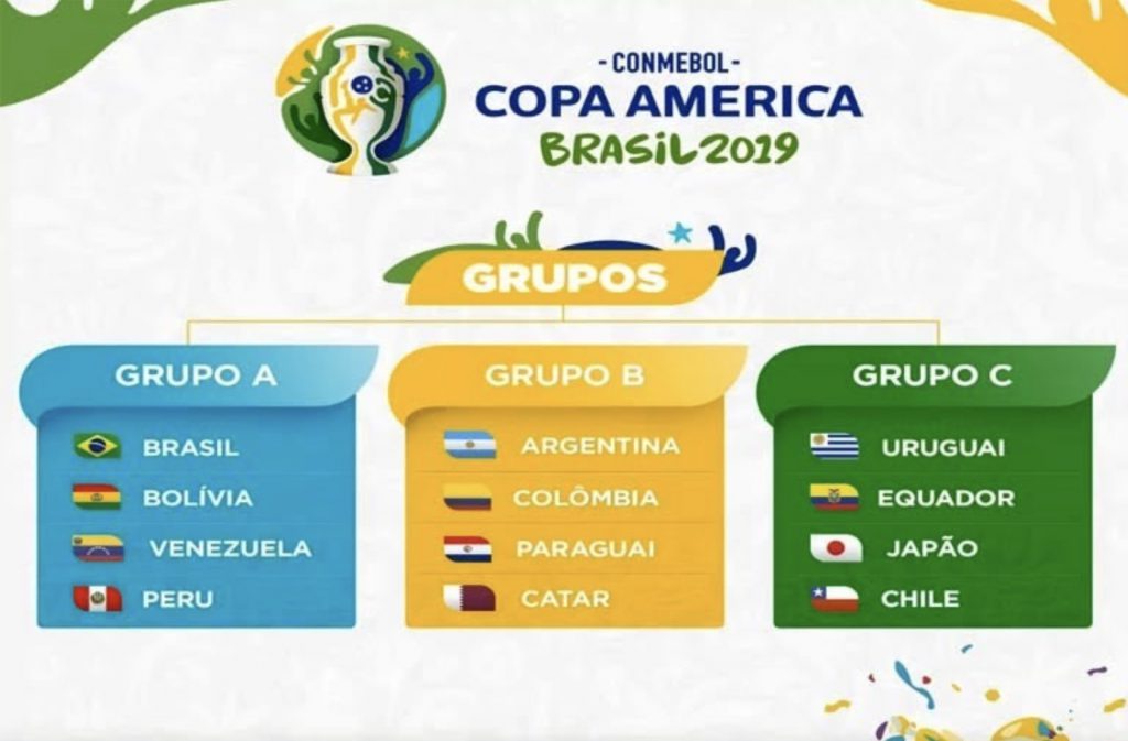Copa America 2019 mecze online